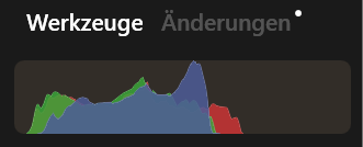 Belichtungs-Histogramm