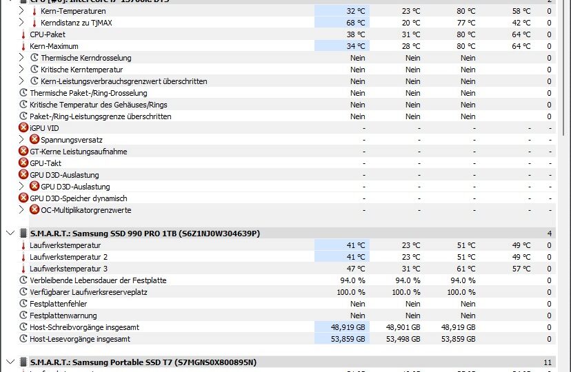 HWiNFO nach der Optimierung